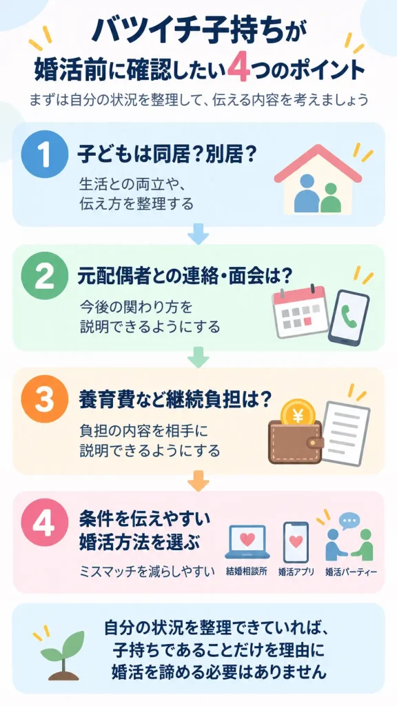 バツイチ子持ちが婚活前に確認したい4つのポイント